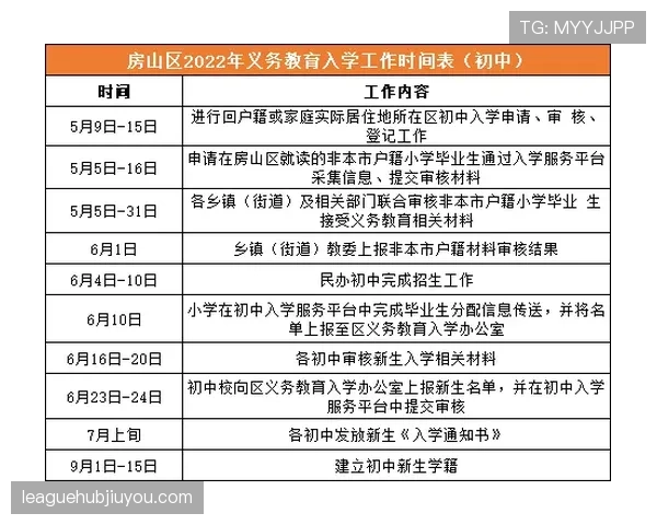 换人完成到底算哪一时刻？规则拆解帮你理清关键节点