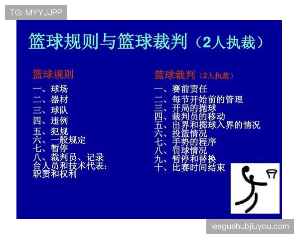 解析篮球比赛开始规则的具体流程与要求